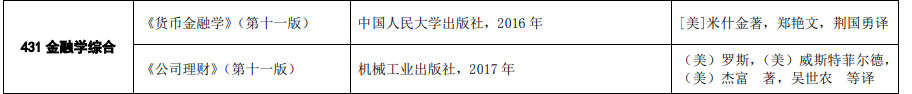 对外经济贸易大学的金融专硕好不好考？