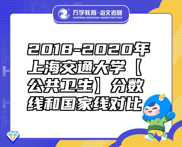 2018-2020年上海交通大学【公共卫生】分数线和国家线对比