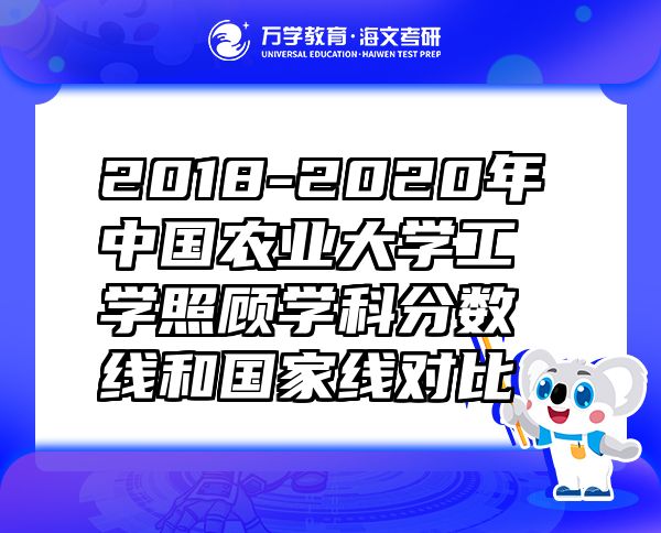 2018-2020年中国农业大学工学照顾学科分数线和国家线对比