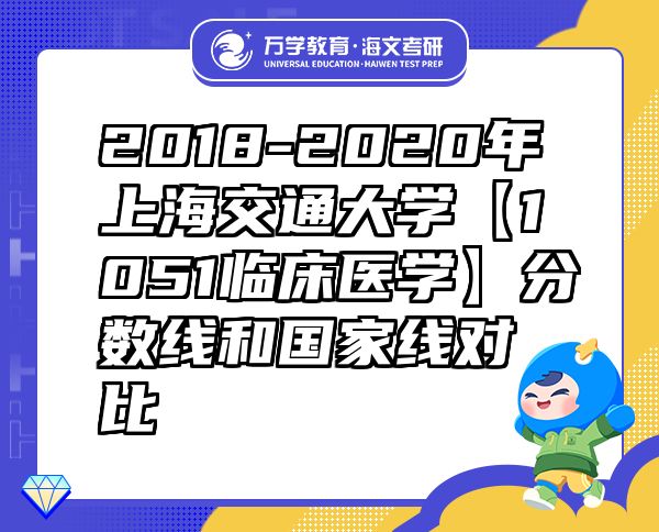 2018-2020年上海交通大学【1051临床医学】分数线和国家线对比