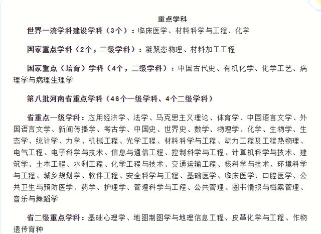 2021考研选校:河南省最受认可的三所高校!