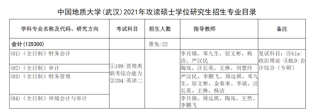 这些*校推免率太高,甚至100%!统考生哭晕过去,这还怎么考?