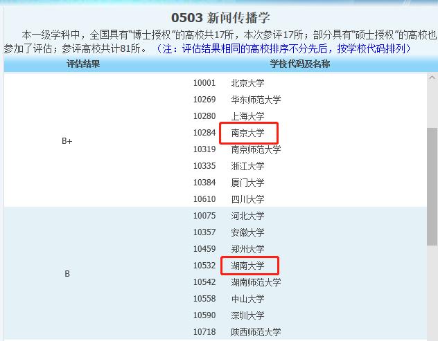 没心态了！复习到一半学校不招了，怎么办？难道还能放弃考研？