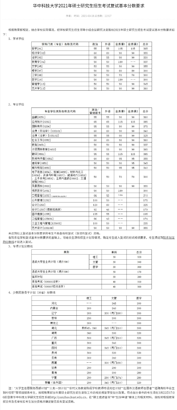 2021考研华中科技大学各专业复试分数线汇总